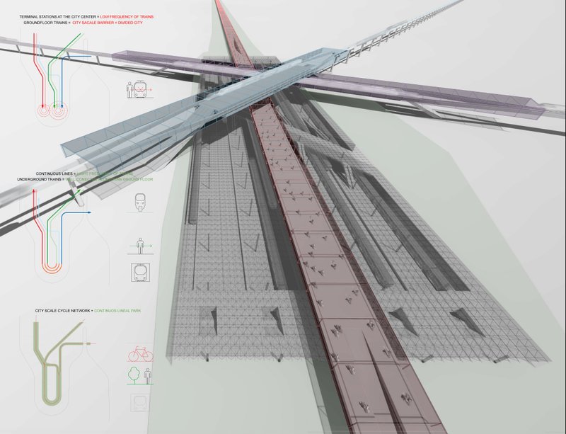 Axonometric diagram showing the intersection of continuous expressways and elevated cycle routes redefining urban transport layers.