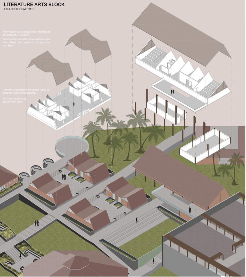 Clustered studio pavilions for writers and thinkers, designed with shaded courtyards and jaali façades to create contemplative, community-oriented spaces.