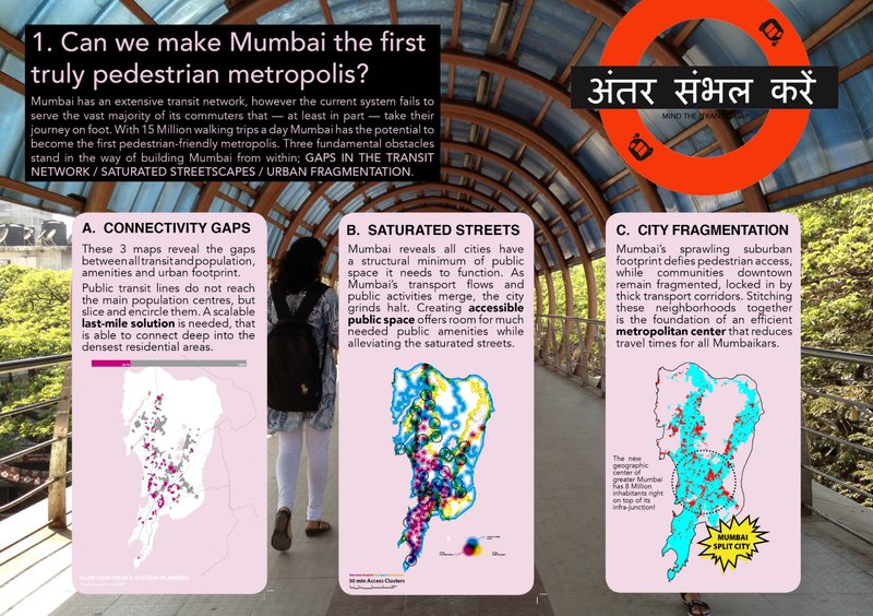 Mapping Mumbai’s pedestrian challenges — uncovering connectivity gaps, saturated streets, and fragmented neighborhoods that hinder walkability.