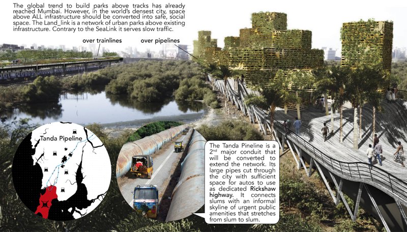 Transforming infrastructure into elevated parks and pathways — a new slow mobility network linking slums to the city’s green urban spine.