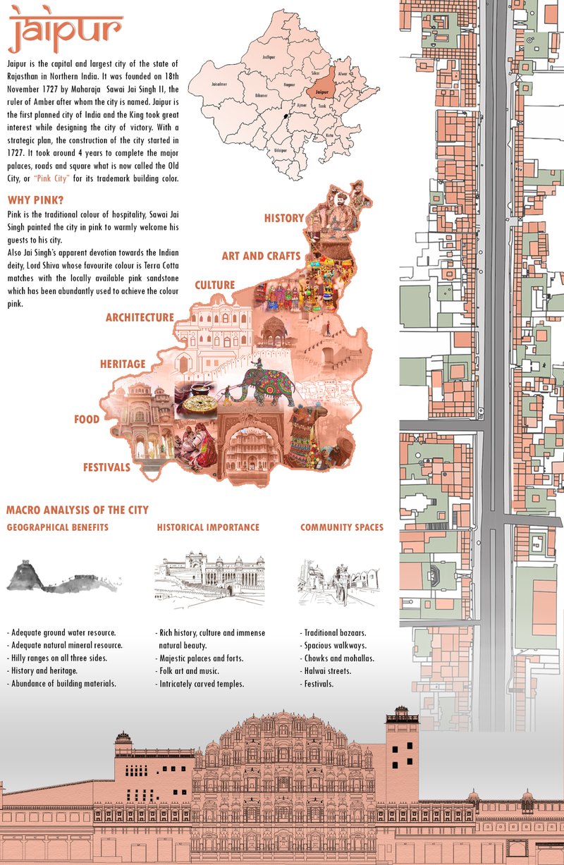 The pink city — Jaipur’s rich heritage, architecture, and urban grid rooted in the principles of Shilpa Shastra.