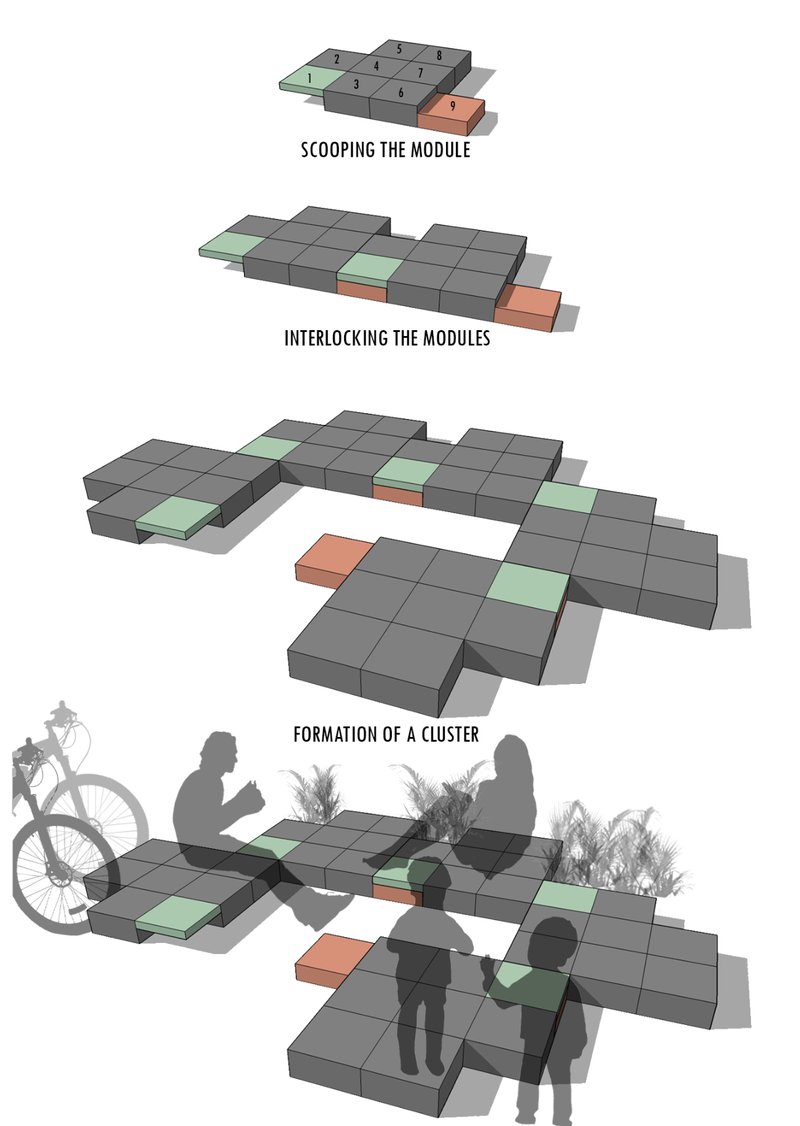 Form evolution inspired by Jaipur’s nine-block grid — modular units interlock to create flexible urban clusters.