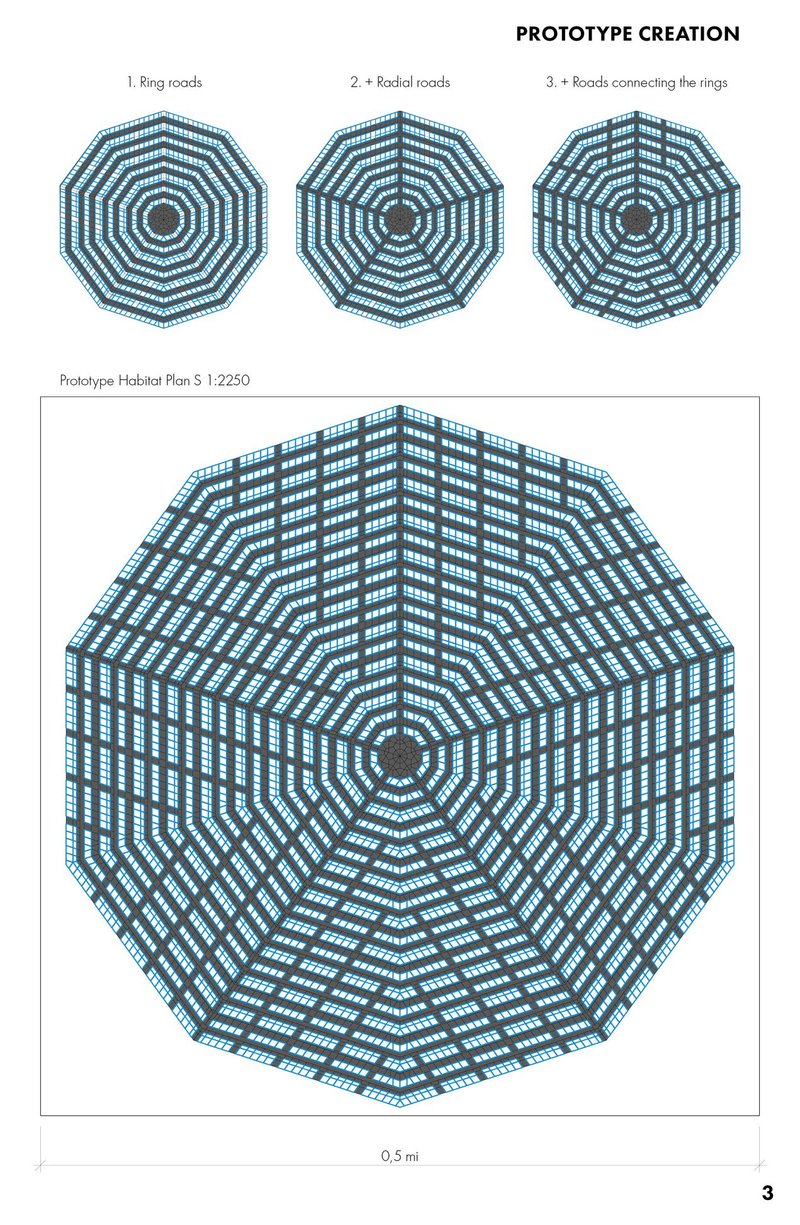 circular settlement pattern with radial and ring road networks.
