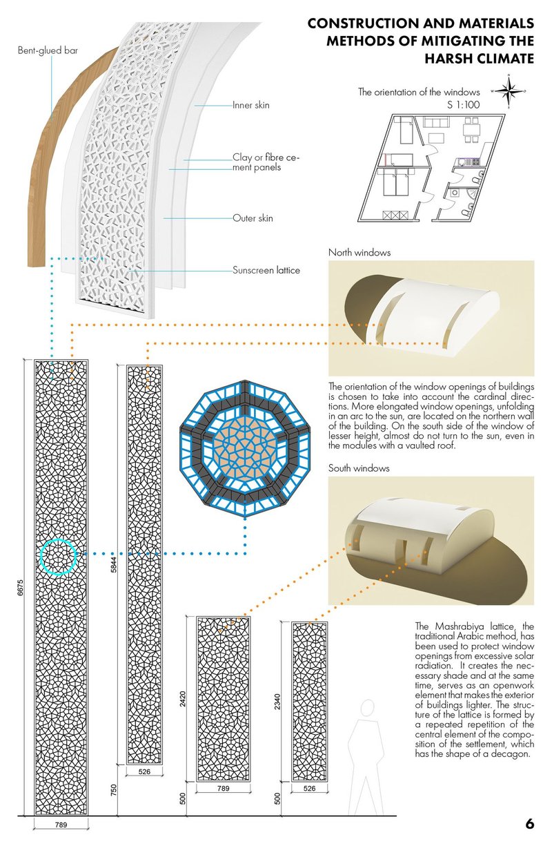 Mashrabiya lattice and layered envelope designed for solar control.