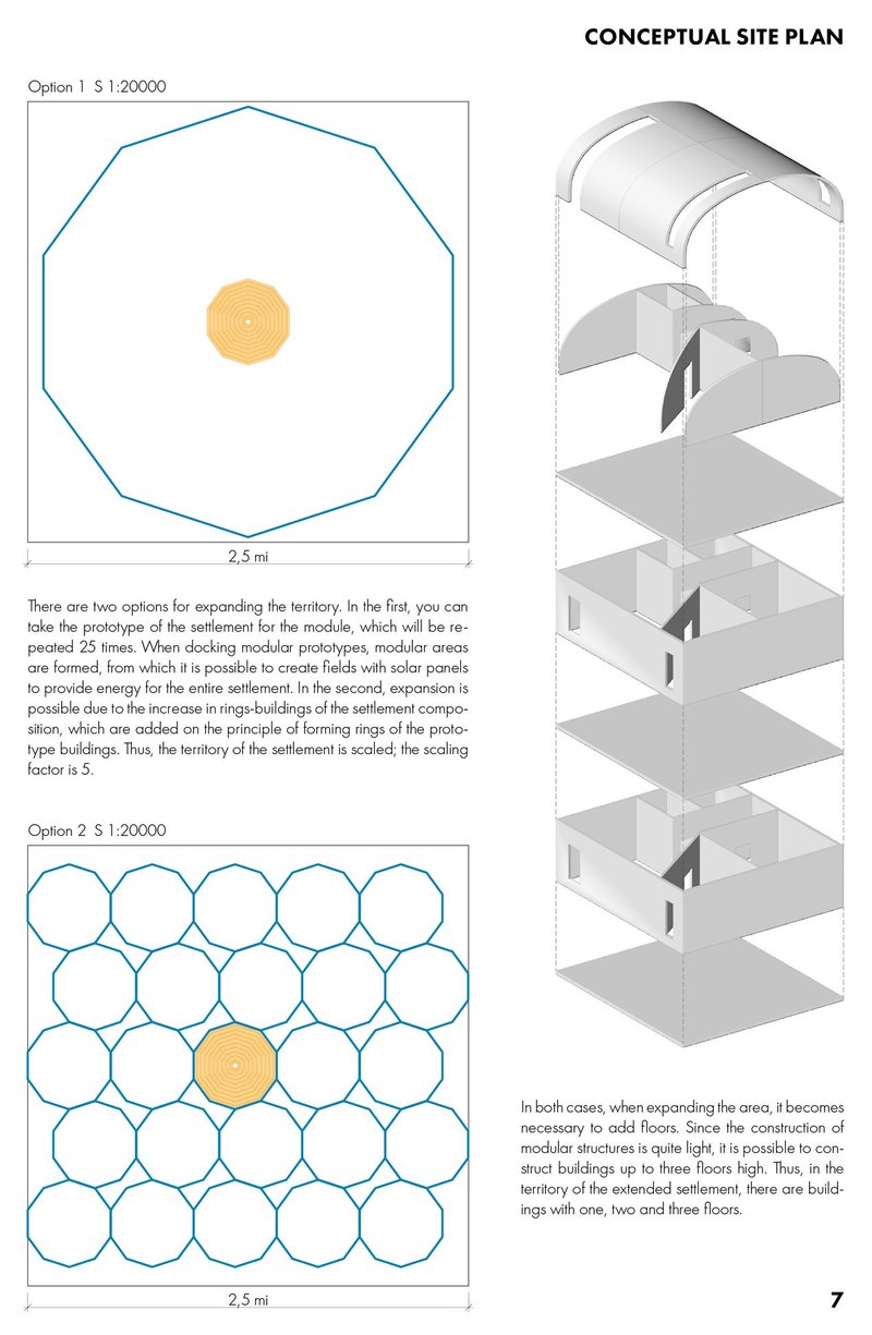 Scalable settlement growth model using modular geometric replication.