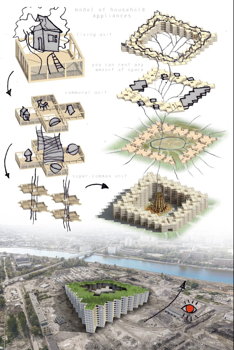A layered modular system showing how living, communal, and super-common units evolve into a self-organizing architectural community.