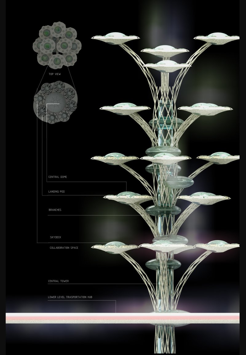 A sectional architectural diagram revealing the layered organization of sky-decks, branches, domes, and circulation within the hybrid skyscraper.