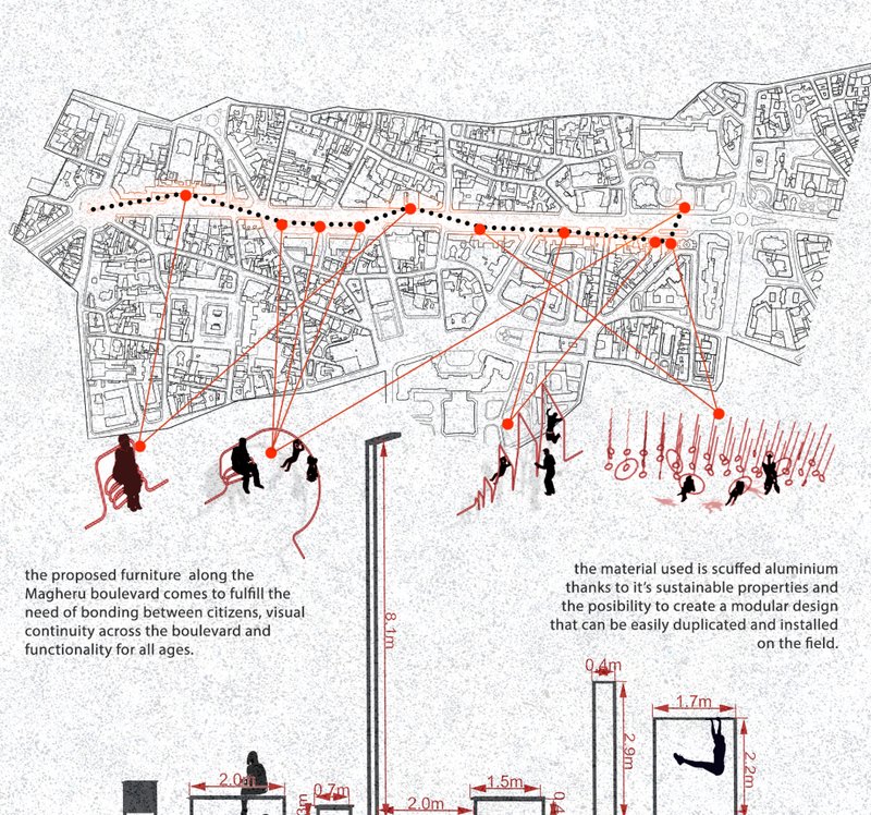 Mapping Magheru Boulevard’s rhythm — linking communities through modular urban furniture and sustainable design.