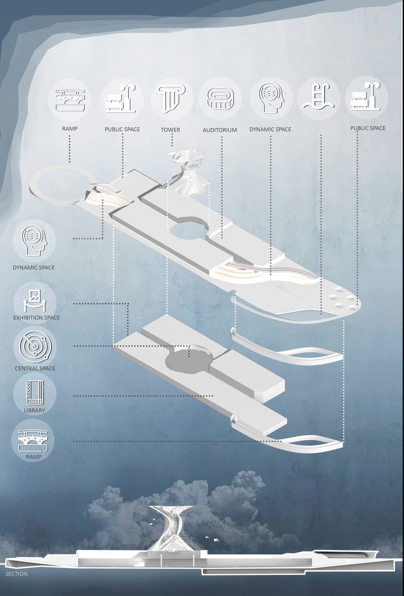 Layered architectural components reveal the project’s interactive circulation, structural logic, and multi-level program organization.