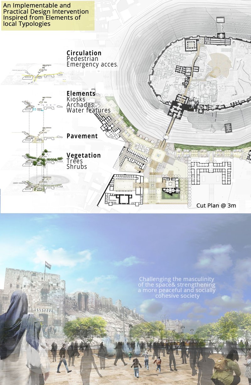 A practical urban design intervention that integrates circulation, vegetation, kiosks, and water features inspired by Aleppo’s local architectural heritage.