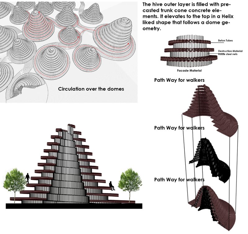Exploded diagrams showing circulation paths, precast façade elements, and walkable spiral layers.