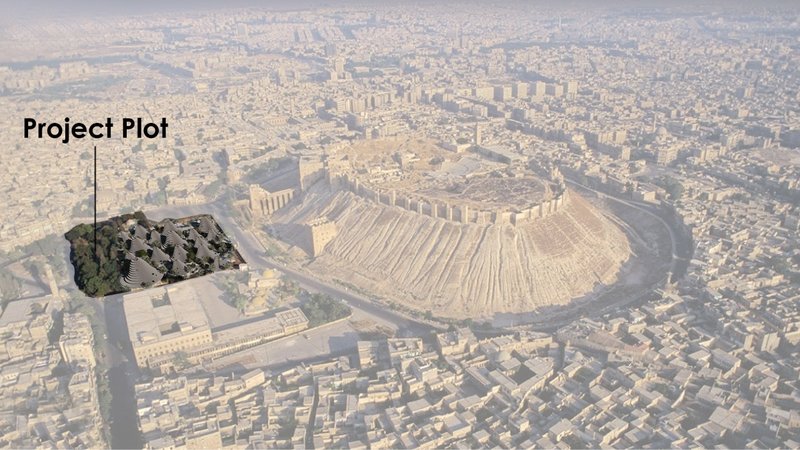Aerial map placing the Reconstruction Memory Hive within Aleppo’s historic urban fabric.