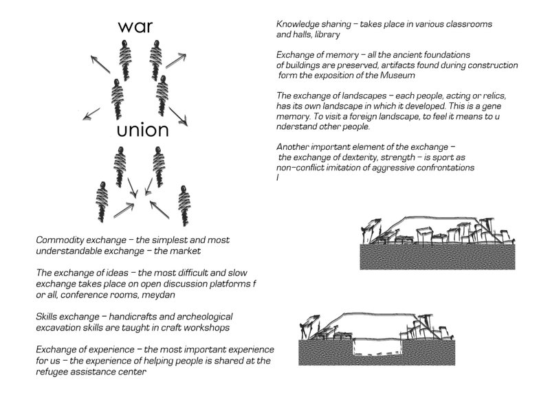 A visual transition from conflict to unity, symbolizing the project’s healing intent.