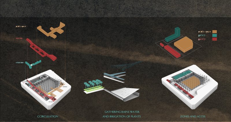 Exploded diagrams reveal circulation, rainwater strategy, and spatial zoning across the memorial complex.