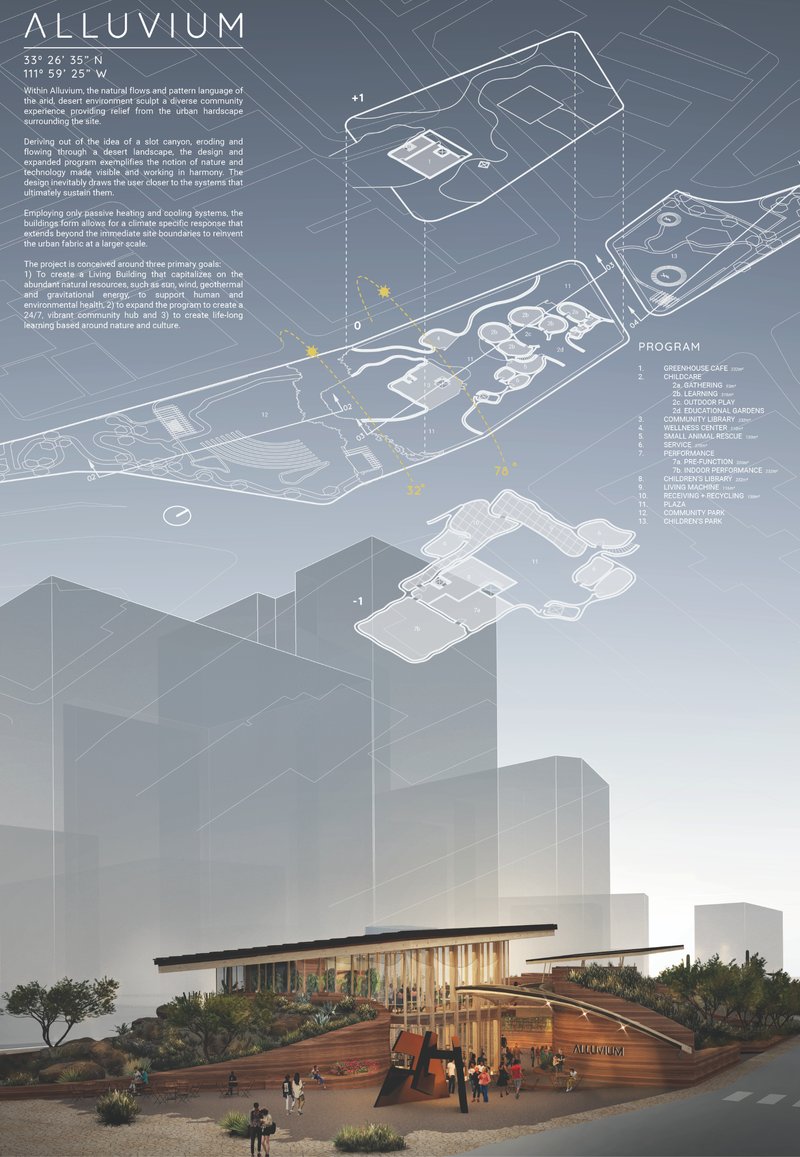 A climate-responsive community hub shaped by desert flows, blending rammed earth forms with passive cooling and a vibrant public plaza.