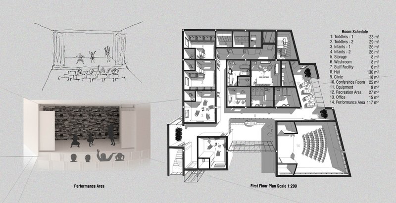 The performance hall encourages creativity and community interaction, supported by a highly functional first-floor layout for toddlers, infants, and staff.
