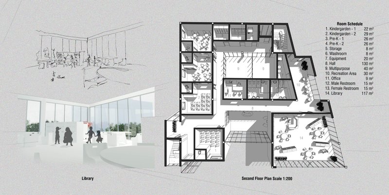 A naturally lit library designed for early learning, complemented by a flexible second-floor plan housing classrooms, multipurpose spaces, and activity zones.