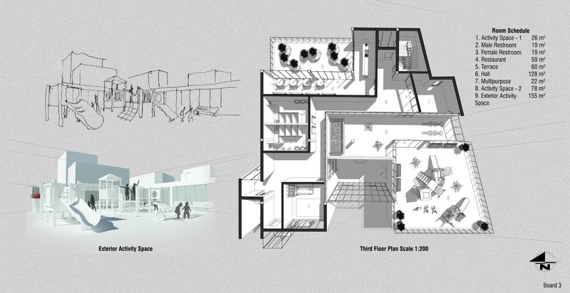 An open-air activity environment promoting play and exploration, connected to a third-floor plan featuring terraces, restaurants, and multipurpose learning spaces.