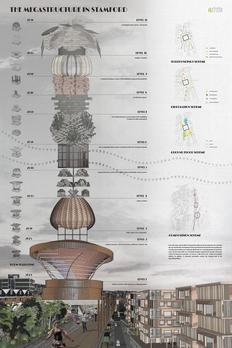Sectional drawing illustrating vertically stacked levels with material samples and interior perspective renderings at the base
