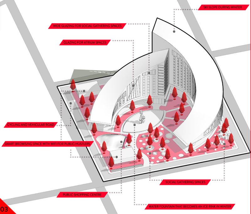 Exploded axonometric showing SKLON’s public plaza, glazing strategy, social spaces, and adaptive winter functions.