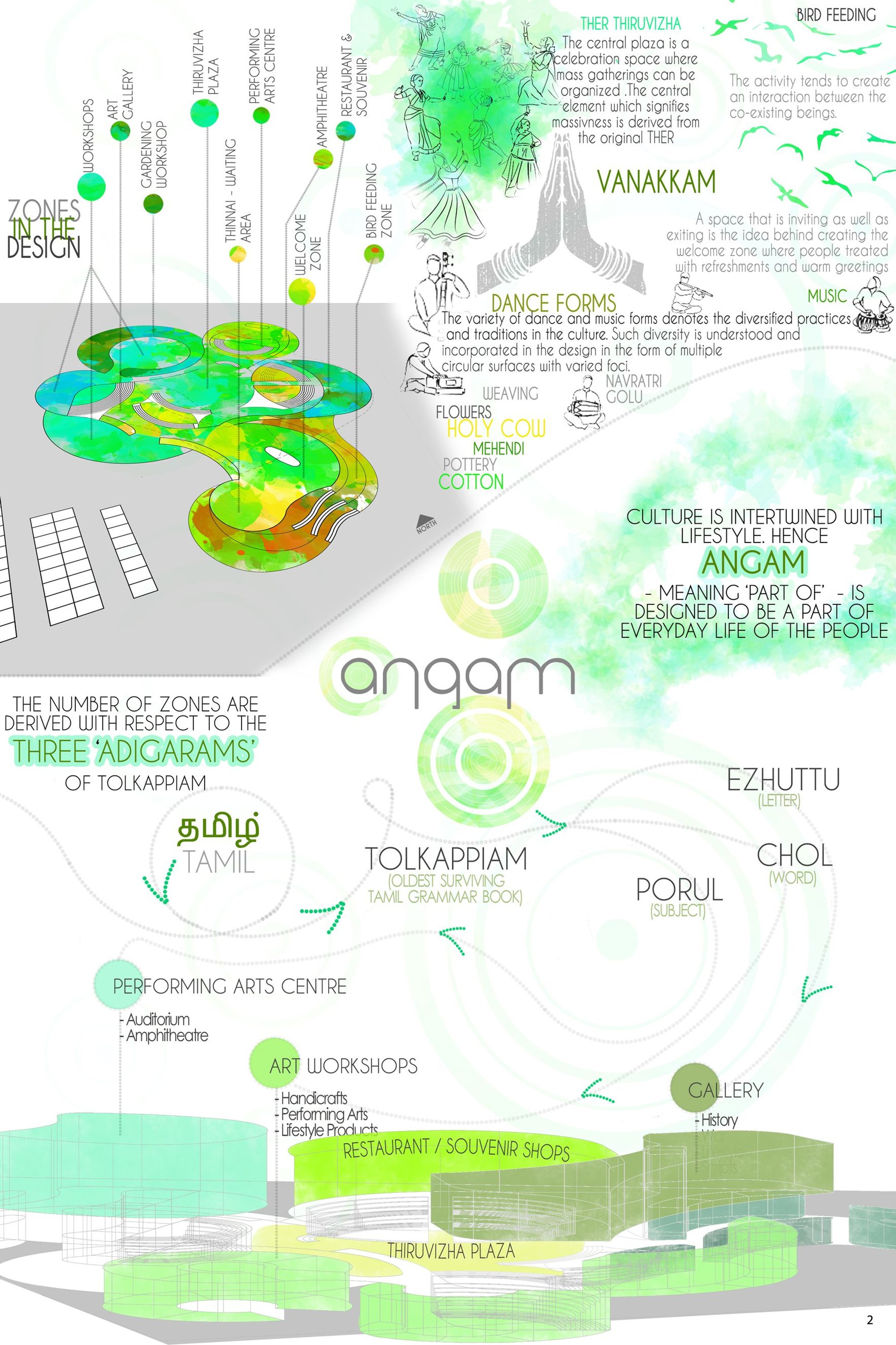 Angam – A Cultural Enrichment Space Shaping the Future of Cultural Architecture
