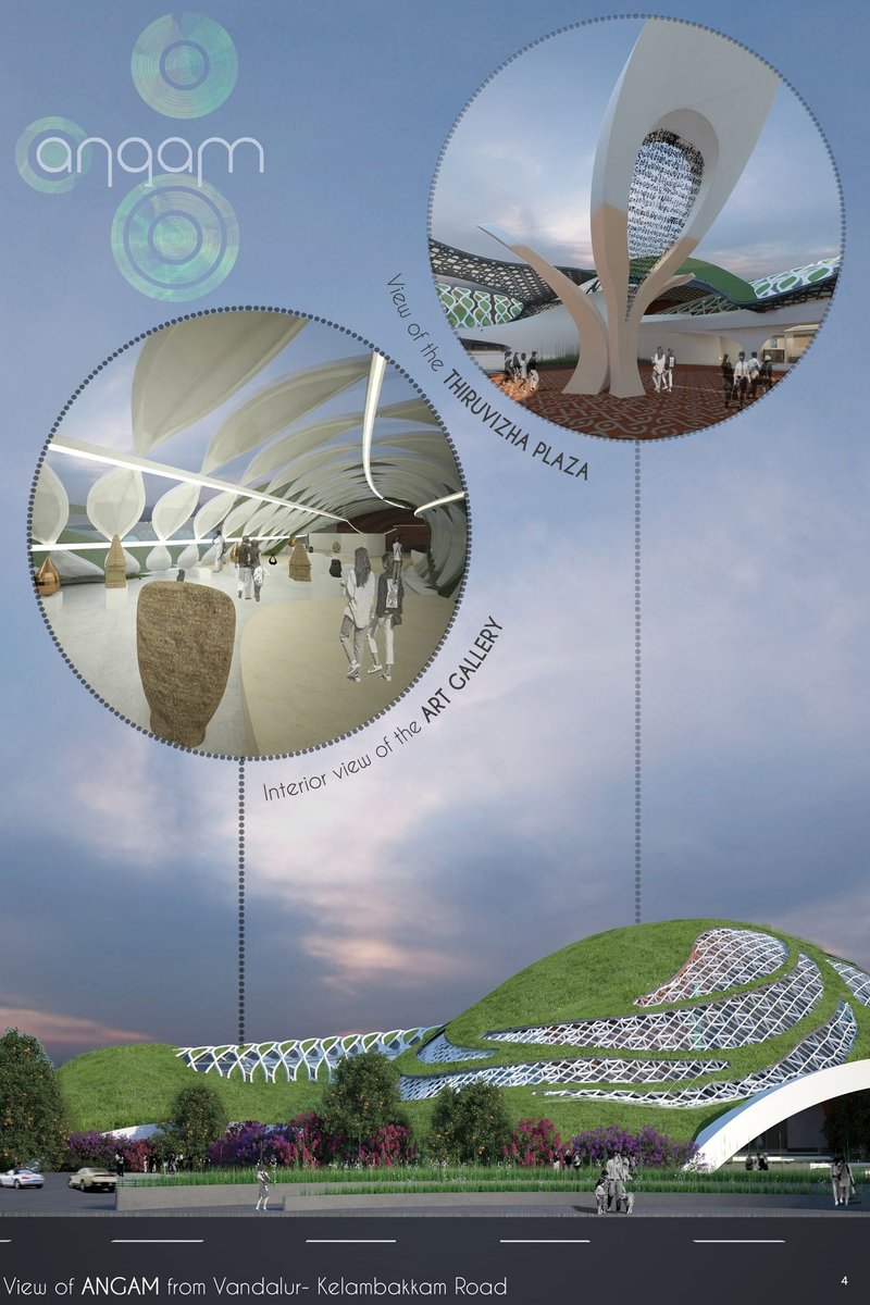 Exterior and interior perspectives highlighting the sculptural Thiruvizha Plaza centerpiece and the light-filled contemporary art gallery.