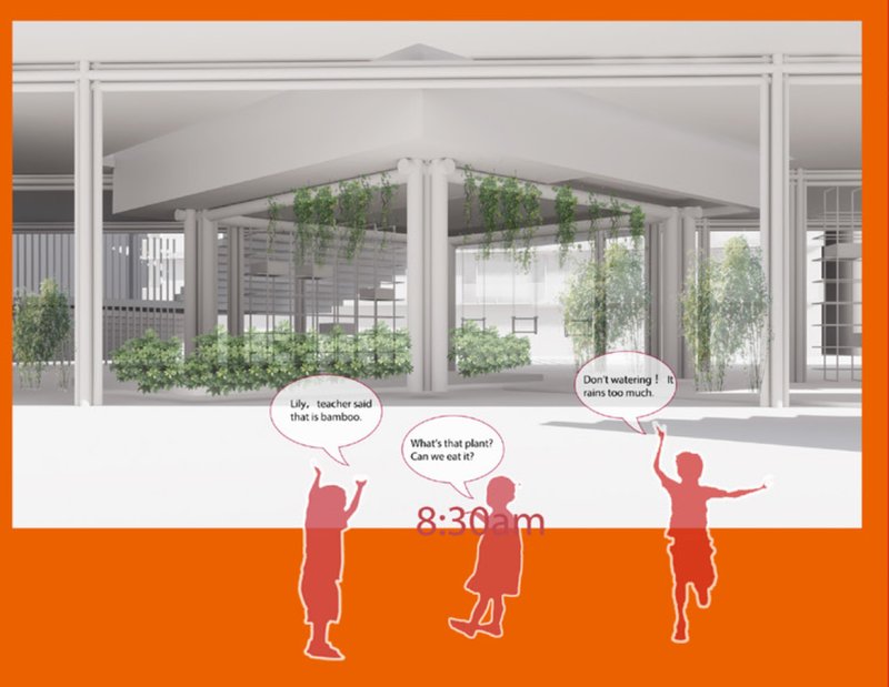 An open green courtyard introduces children to plants, climate, and nature-based learning.