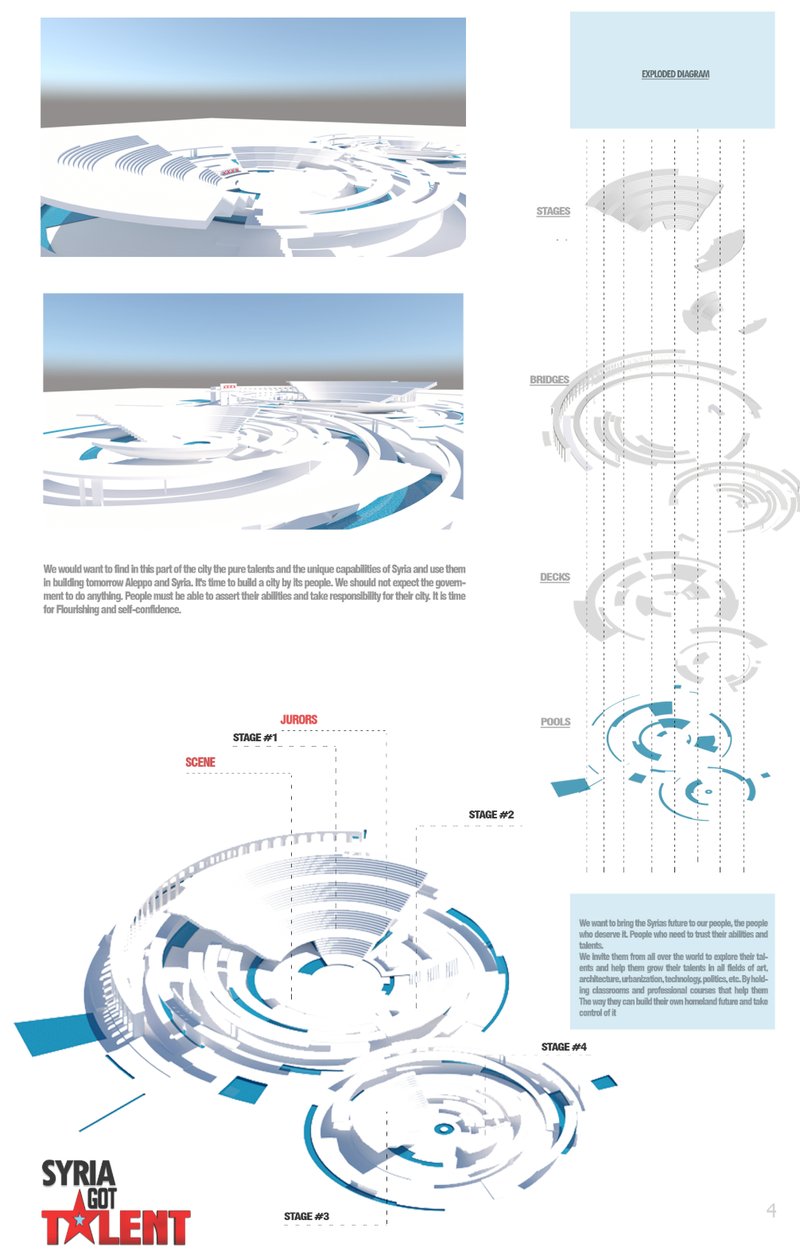 Exploded architectural layers revealing stages, bridges, decks, and pools that shape the project’s interactive public realm.