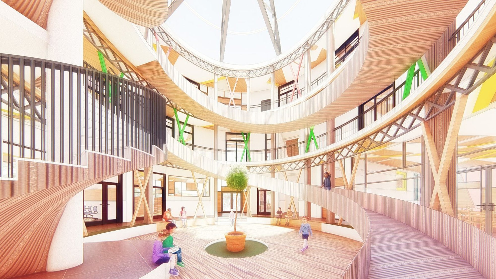 SKILL-SCHOOL: A Visionary Model of Educational Architecture for the Future