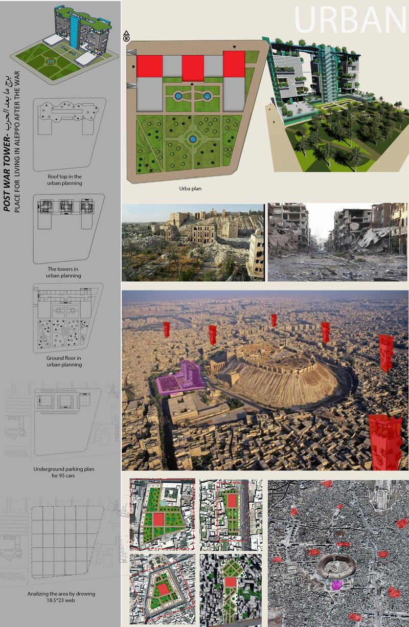 Urban masterplan illustrating green public zones integrated with the tower cluster.