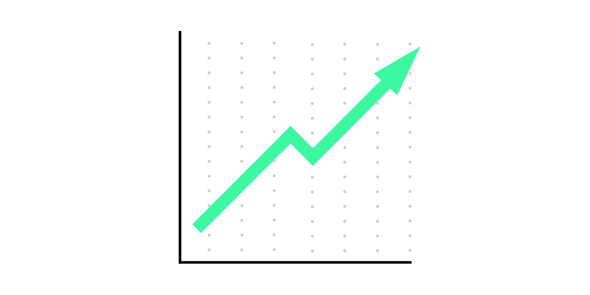 A Case for Holistic Sustainability
