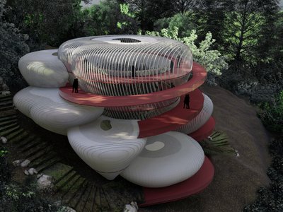 Panoramic Perception