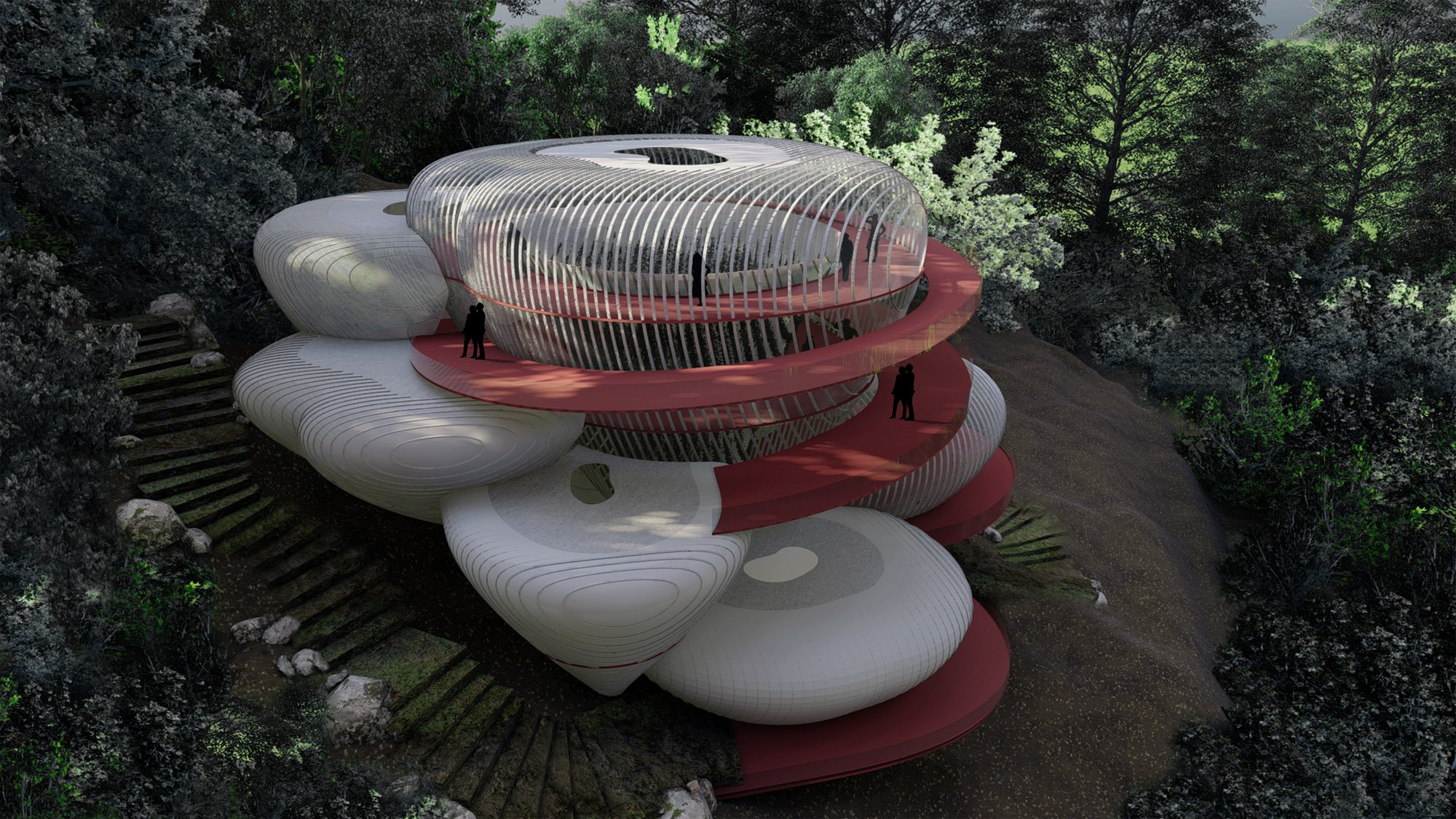 Panoramic Perception