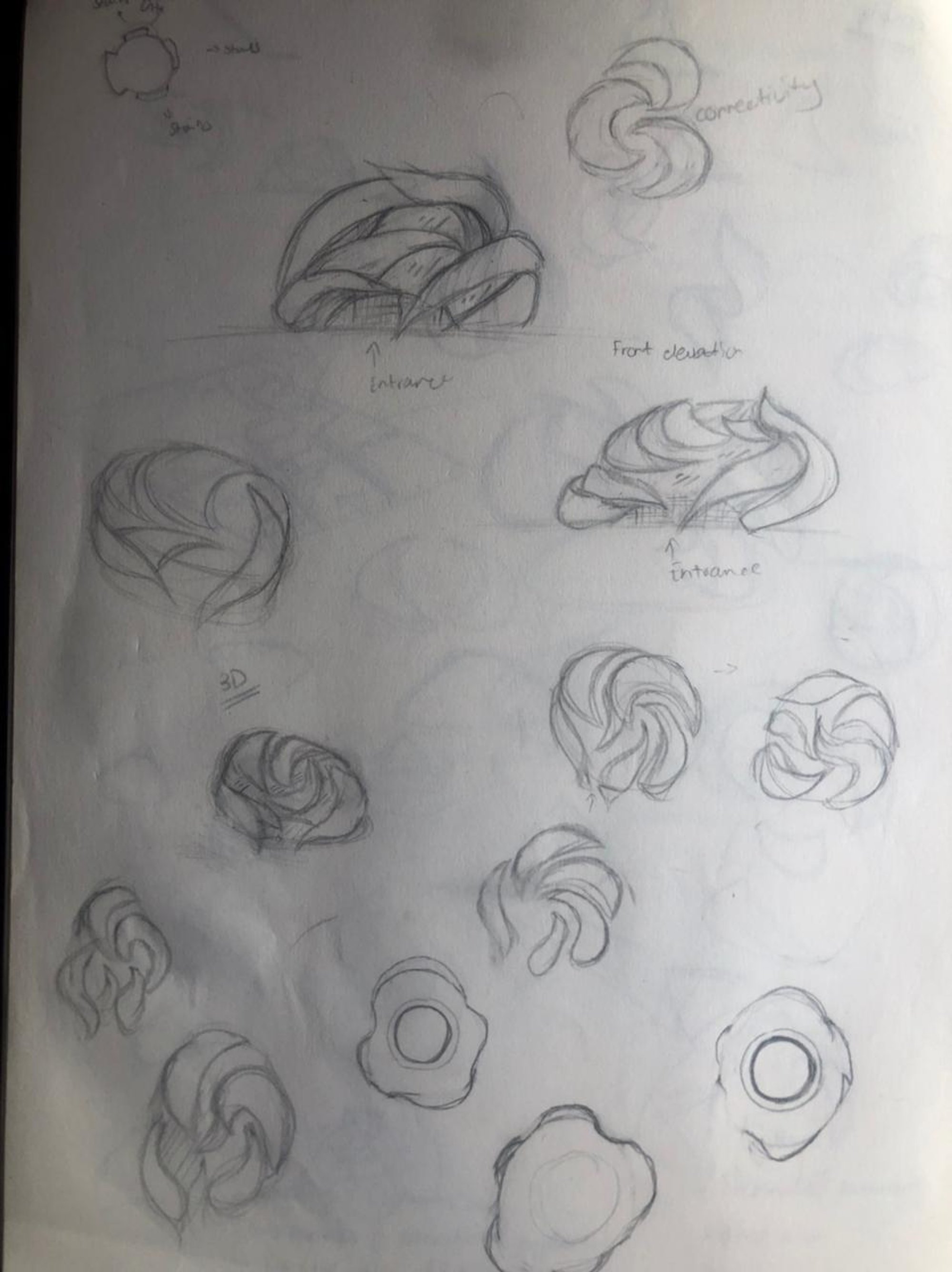 Revolving around the core of gaming