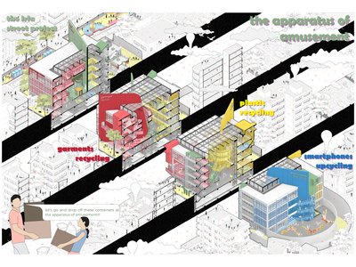 Apparatus of Amusement
