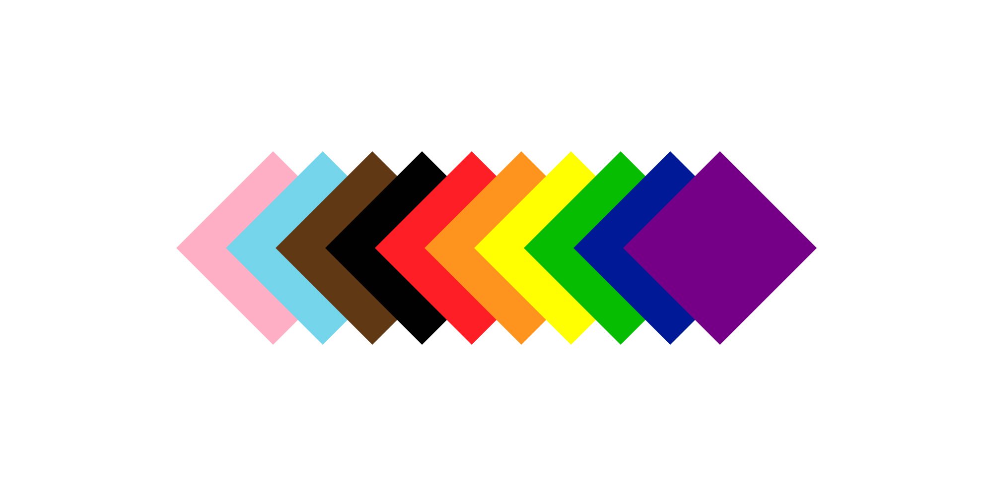 In The Name of Equity