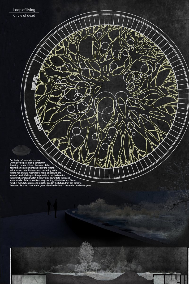 Conceptual site plan and sectional view illustrating the ritual journey from mourning to nature-based remembrance.