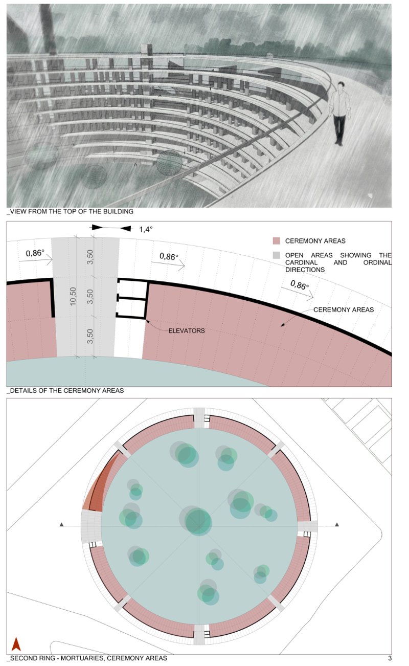 A view from above reveals the circular form; diagram highlights modular ceremony areas and vertical transitions.