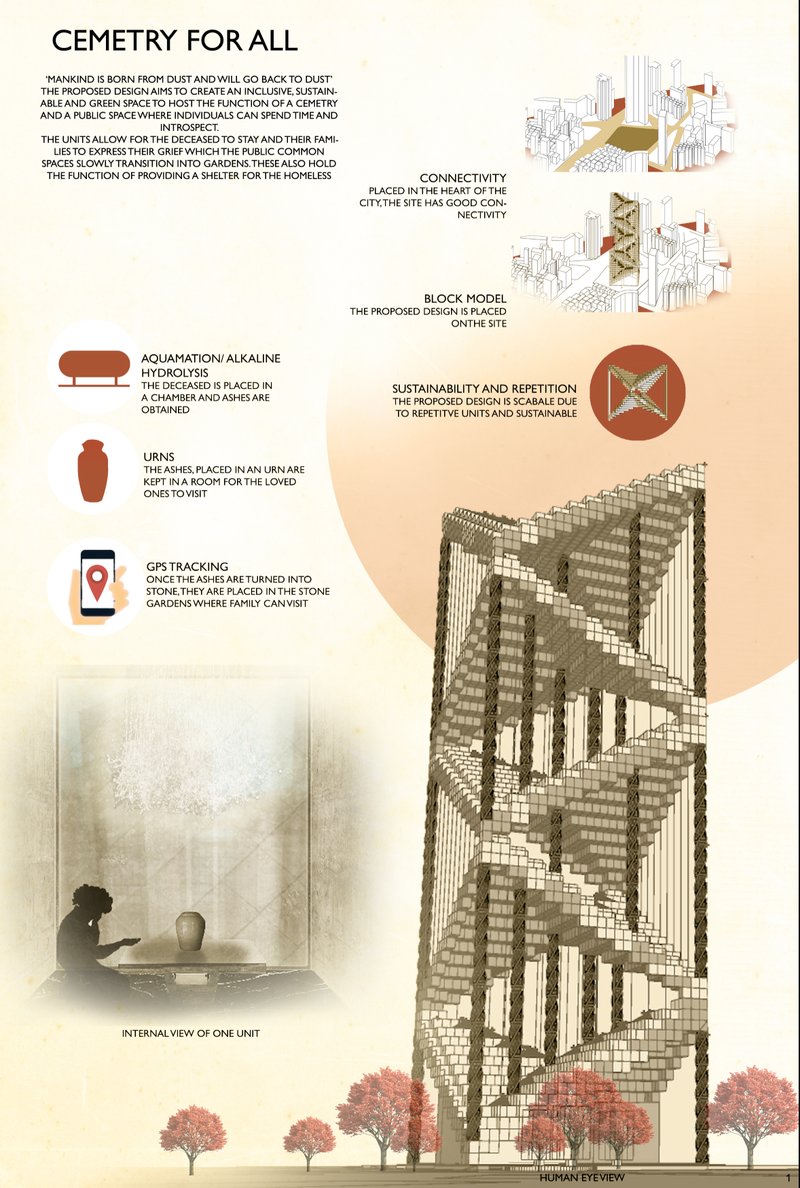 Modular tower with aquamation, GPS-based memorials, and green terraces for sustainable remembrance.