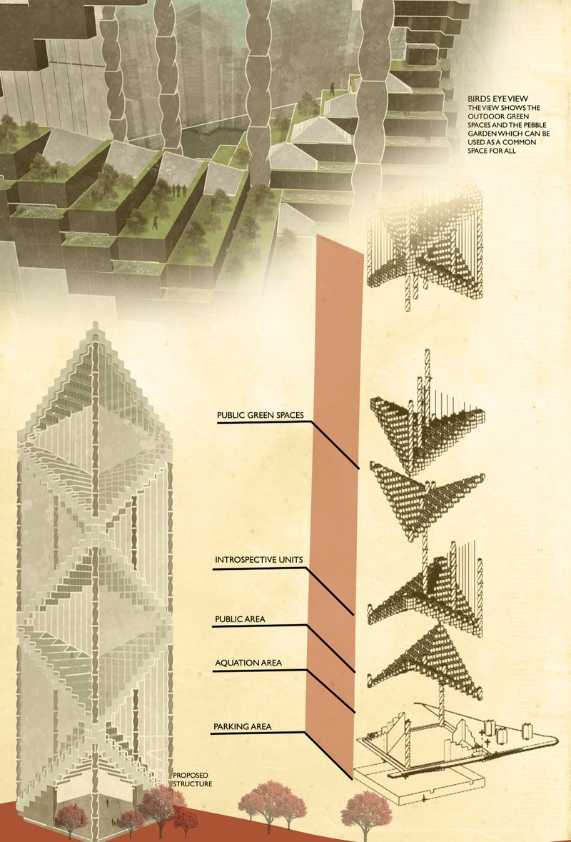 Bird’s eye view of stepped green gardens integrated into the vertical structure.