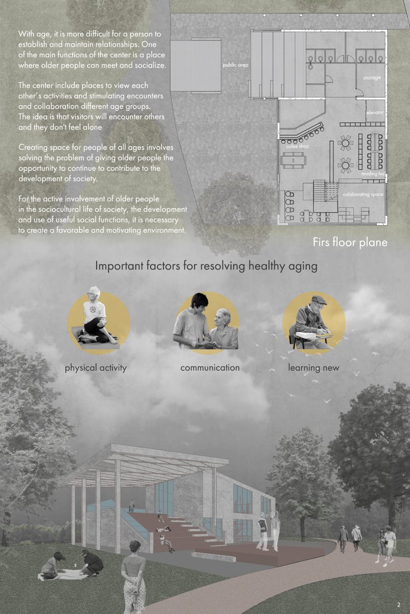 The ground floor fosters healthy aging with collaborative spaces, a café, and key activities promoting communication, mobility, and learning.