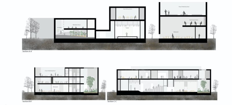 Cut-through views of the building reveal zones for meditation, gardening, cloud-watching, and mindful pause.