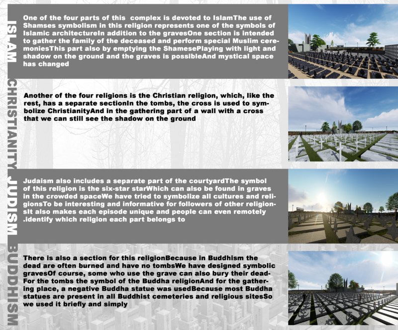 Each courtyard represents a major world religion—Islam, Christianity, Judaism, and Buddhism—through spatial and symbolic design.