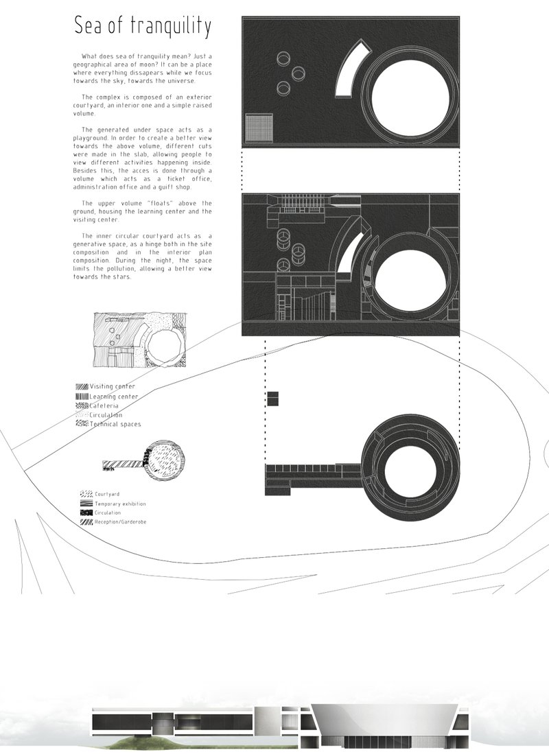 Spatial diagrams highlighting the circular courtyard and floating volume.