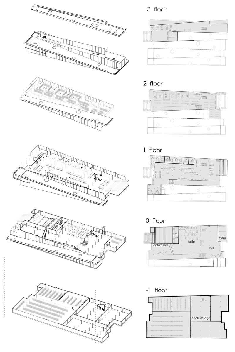 Exploded axonometric views and floor plans from basement to roof.