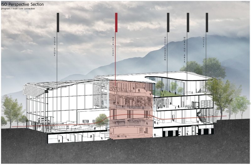 Vertical sections illustrating layered public functions and the central heart-like core.