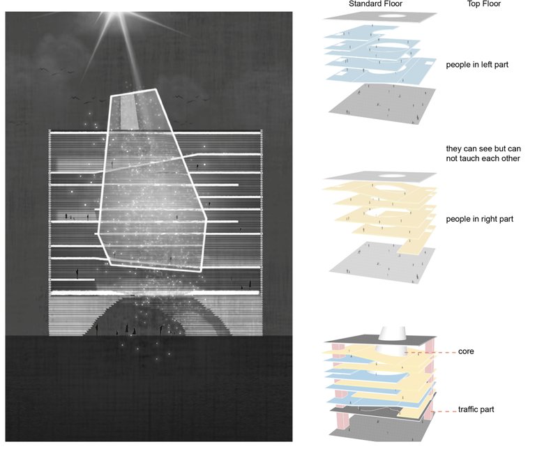 Separated yet visible, the living and the departed share space across mirrored vertical paths.