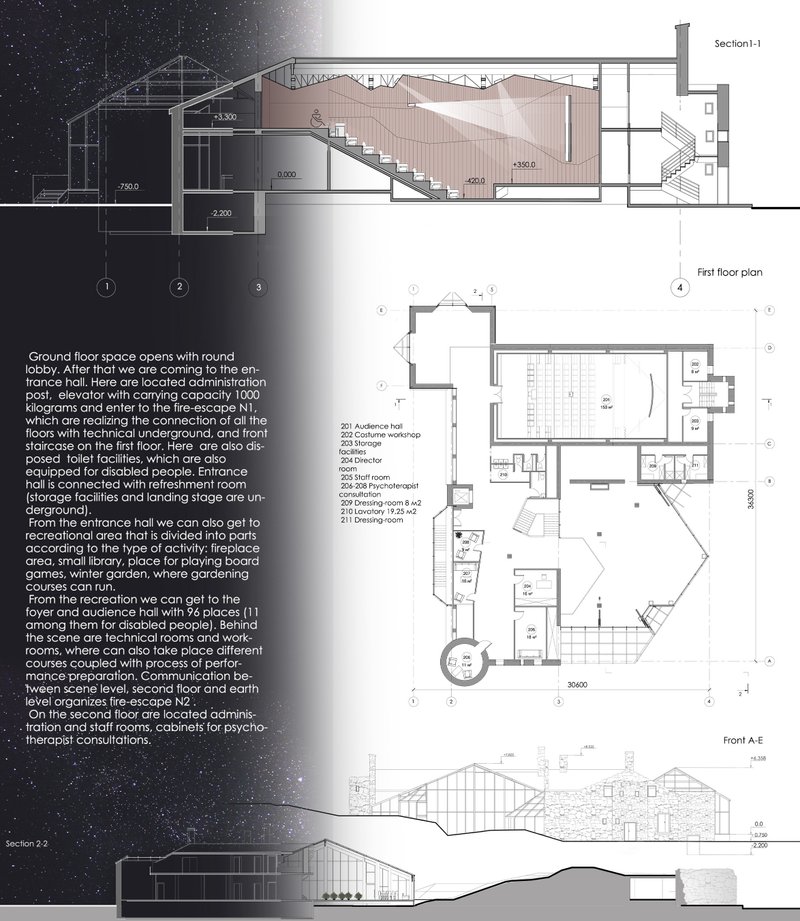 Detailed floor plan and sectional drawings highlighting accessibility, spatial programming, and therapeutic flow from entry to retreat.