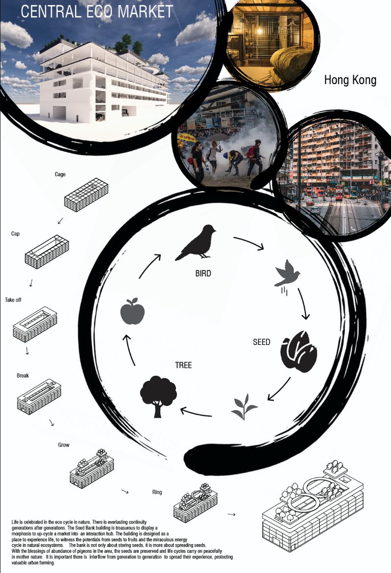 Conceptual evolution of form from cage to ring, illustrating the metaphor of liberation and ecological cycles in architecture.