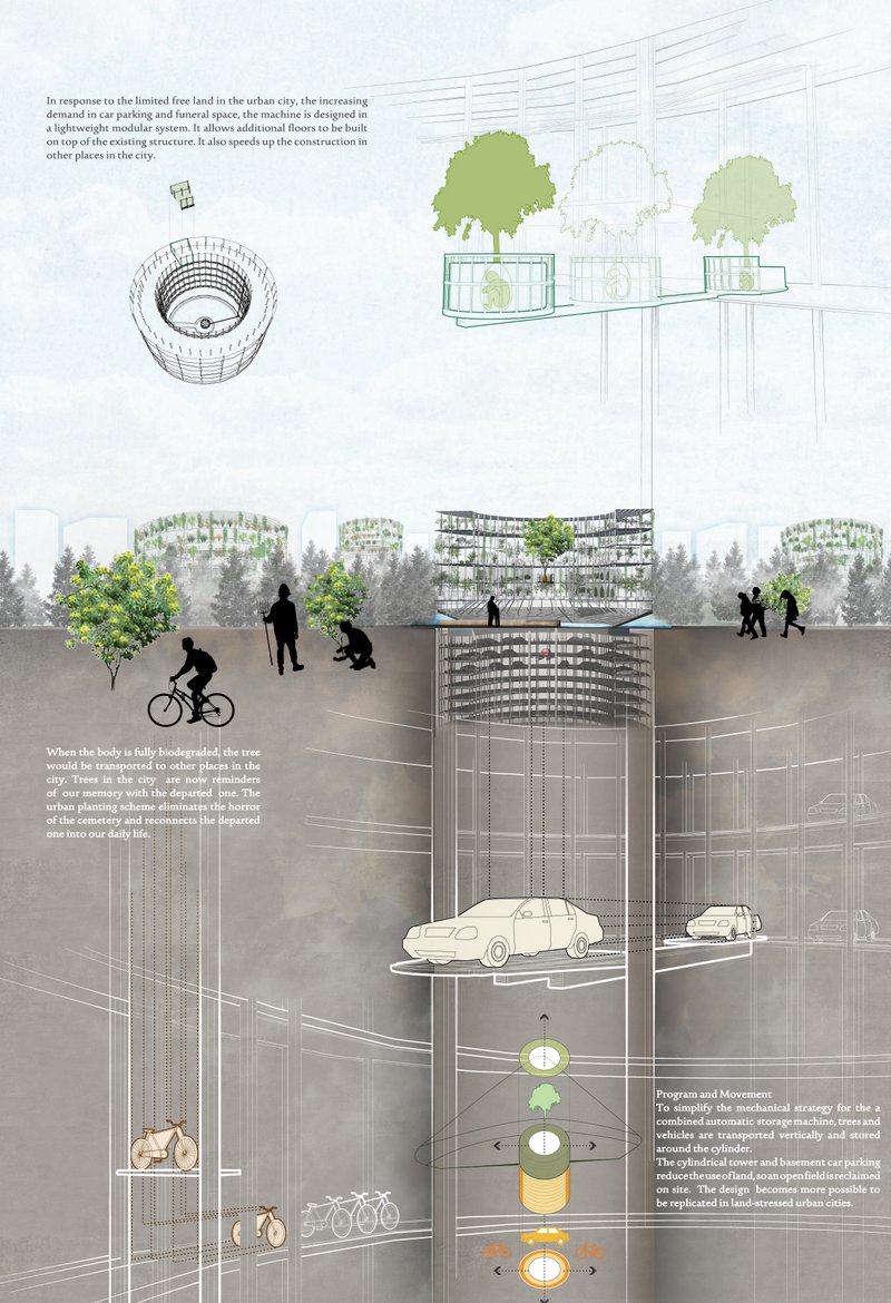 Exploded section showing the burial machine’s vertical transport system for vehicles, tree pods, and sustainable urban use.